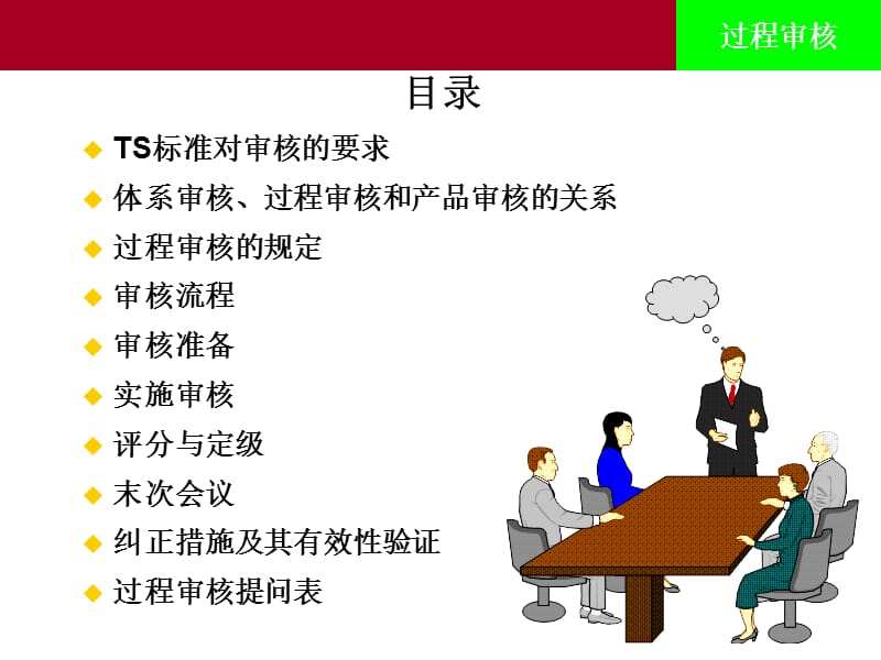 过程审核培训.ppt_第2页