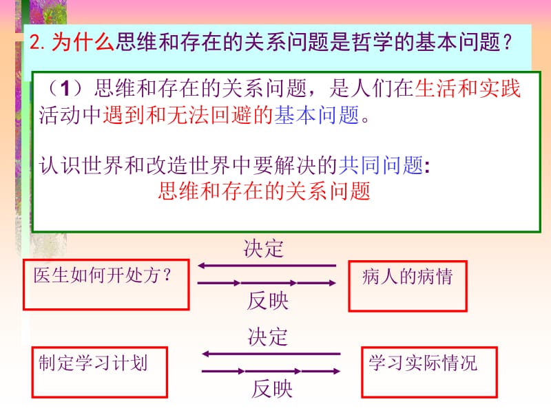 高中人教版政治课件 唯物主义和唯心主义.ppt_第2页