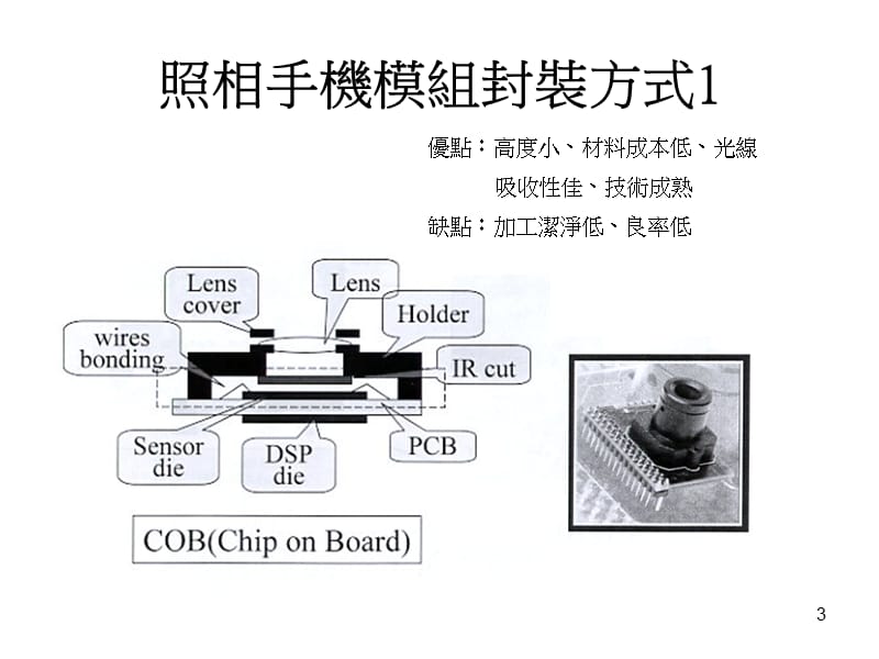 课件三CCM影像模组构装技术良率成本.ppt_第3页