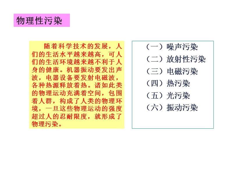 第四章物理污染与健康.ppt_第2页