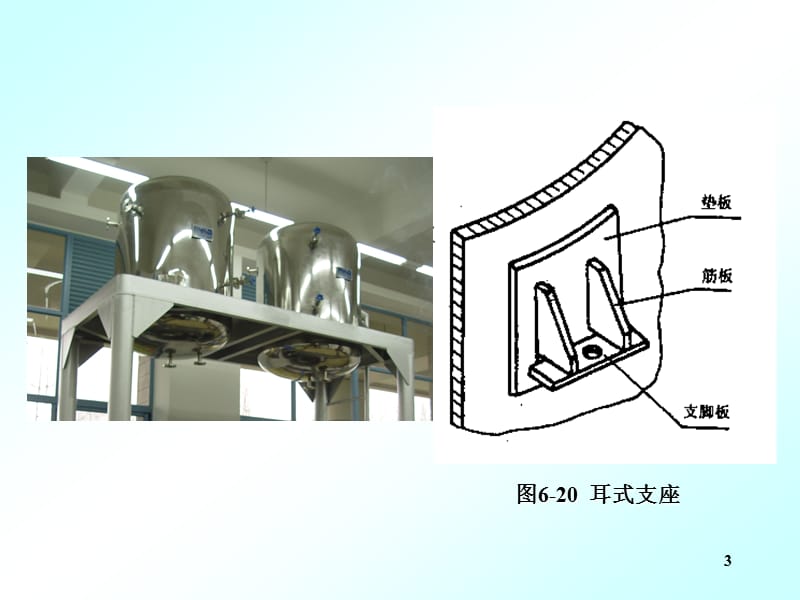 耳式支座.ppt_第3页