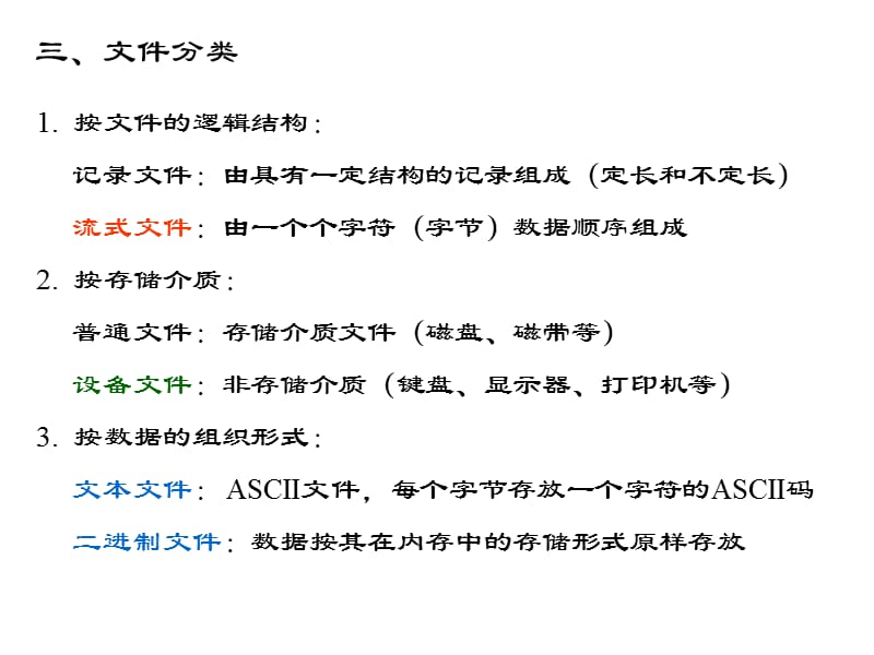 c语言程序设计（王勇）第16章 文件-化学.ppt_第2页