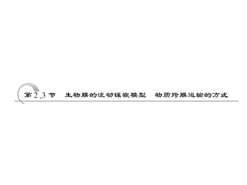 高考生物一轮复习必修1第4章生物膜的流动镶嵌模型物质跨膜运输的方式.ppt_第1页