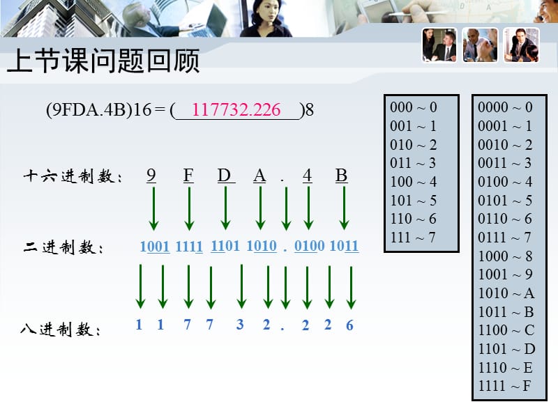 第二章 数据类型、运算符与表达式.ppt_第2页