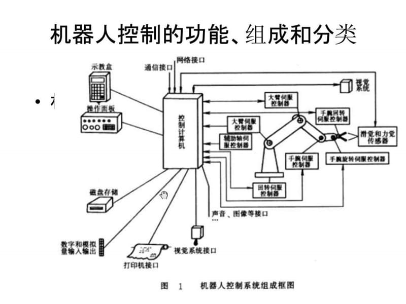 第5章 机器人的控制基础.ppt.ppt_第2页