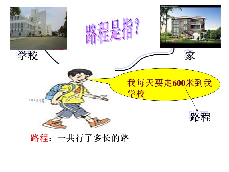 经过整理修改后的速度、时间和路程之间的关系课件.ppt_第2页