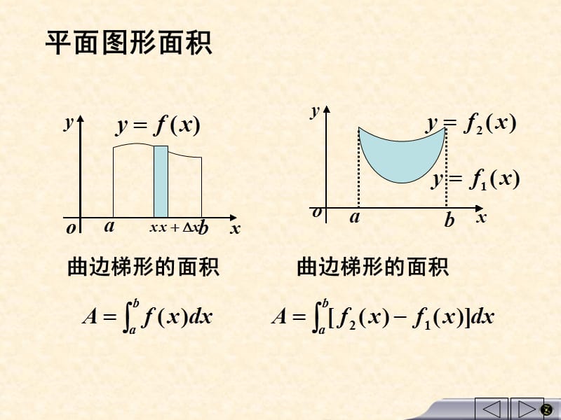 第二节定积分在几何上的应用.ppt_第2页