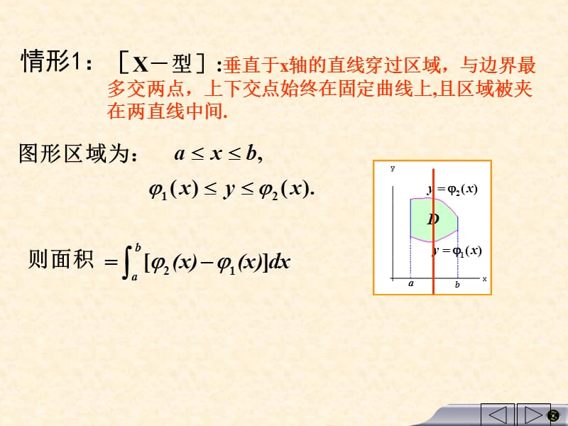 第二节定积分在几何上的应用.ppt_第3页