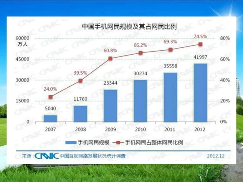 第六课 抵制诱惑 健康上网.ppt_第2页