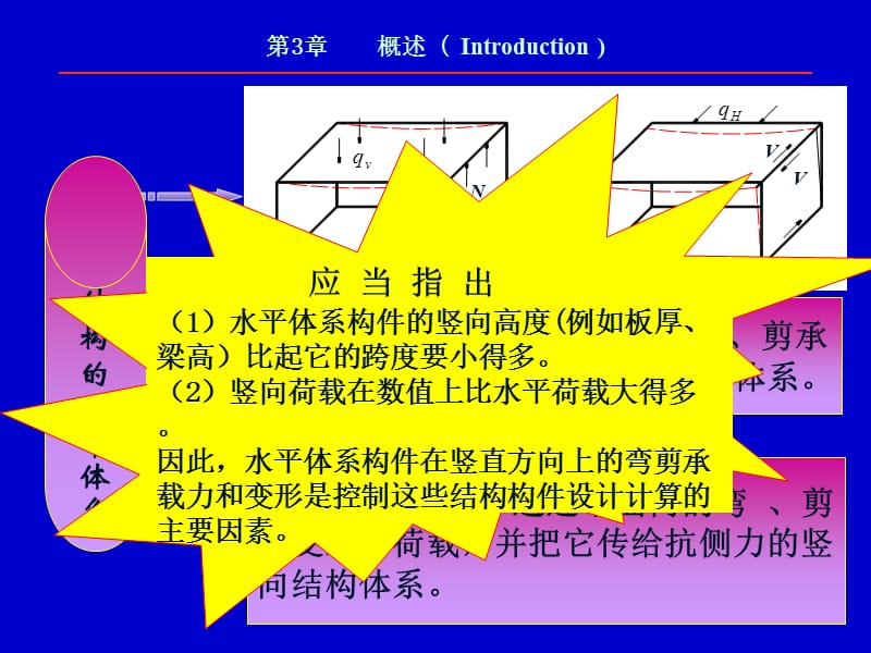 结构概念设计——第3章结构的水平体系1.ppt_第2页