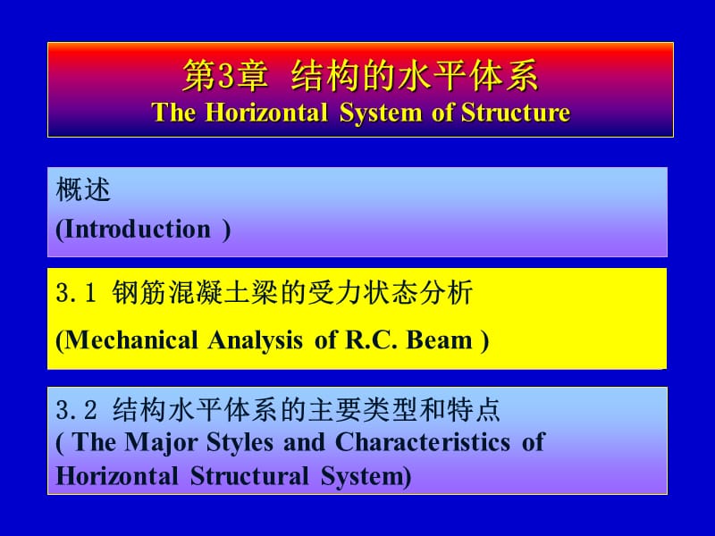 结构概念设计——第3章结构的水平体系1.ppt_第3页