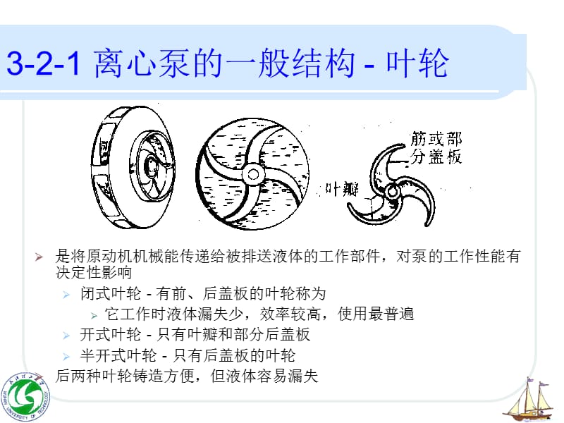 第二节离心泵的一般结构.ppt_第2页