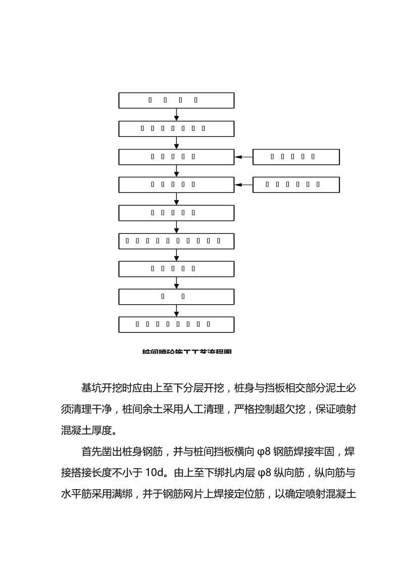 3-21标对桩间挡板施工方案.doc_第3页