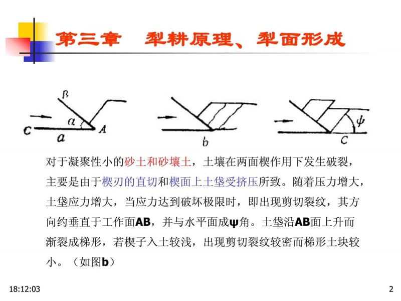 第三章 犁耕原理与犁面形成.ppt.ppt_第2页