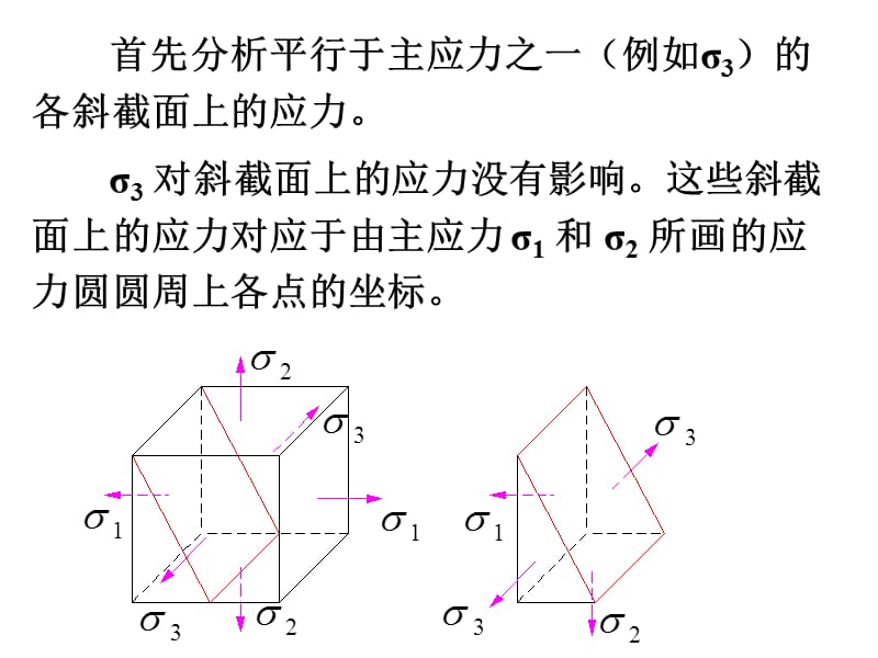 第十章-三向应力状态简介(材料力学课件).ppt_第2页