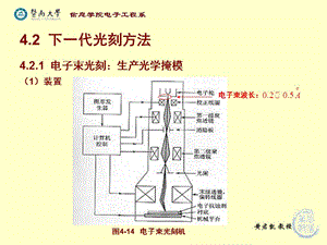 超大规模集成电路技术基础4-5修改.ppt