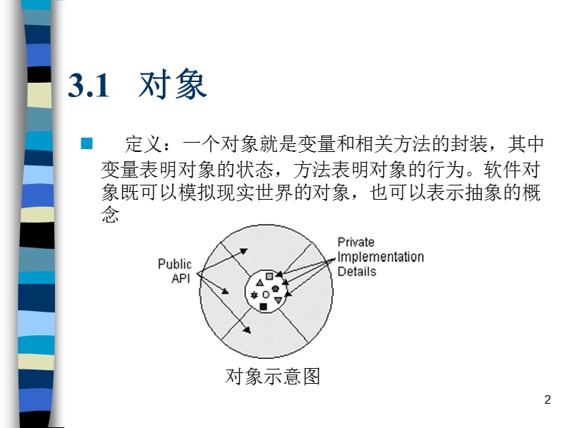 面向对象编程的基本概念.ppt_第2页