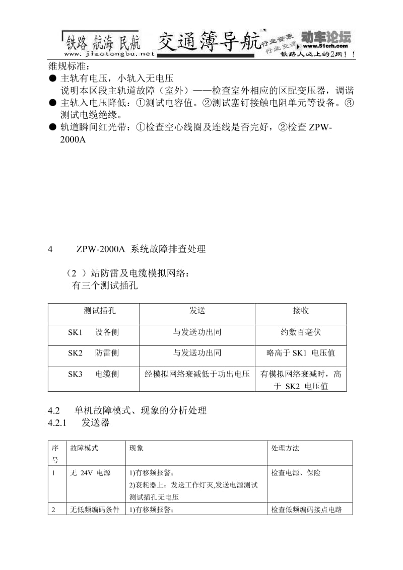 2000自动闭塞设备故障处理程序流程图条 (2).doc_第3页