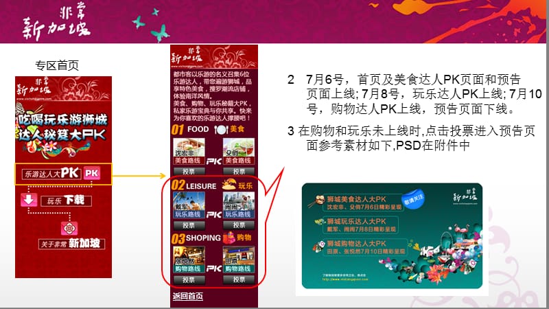 非常新加坡无线营销方案第二季0922.ppt_第3页