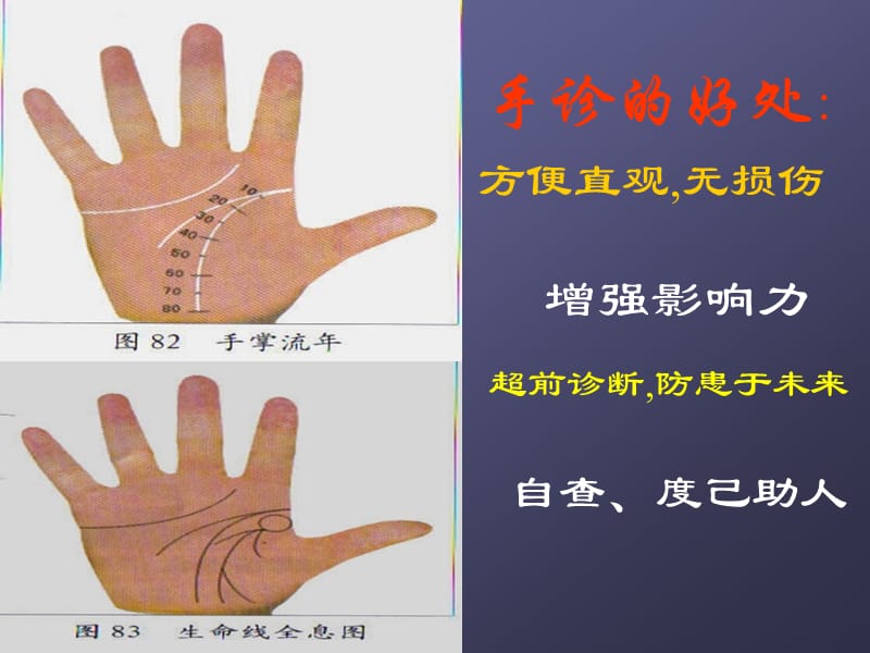 观手知健康.ppt_第3页