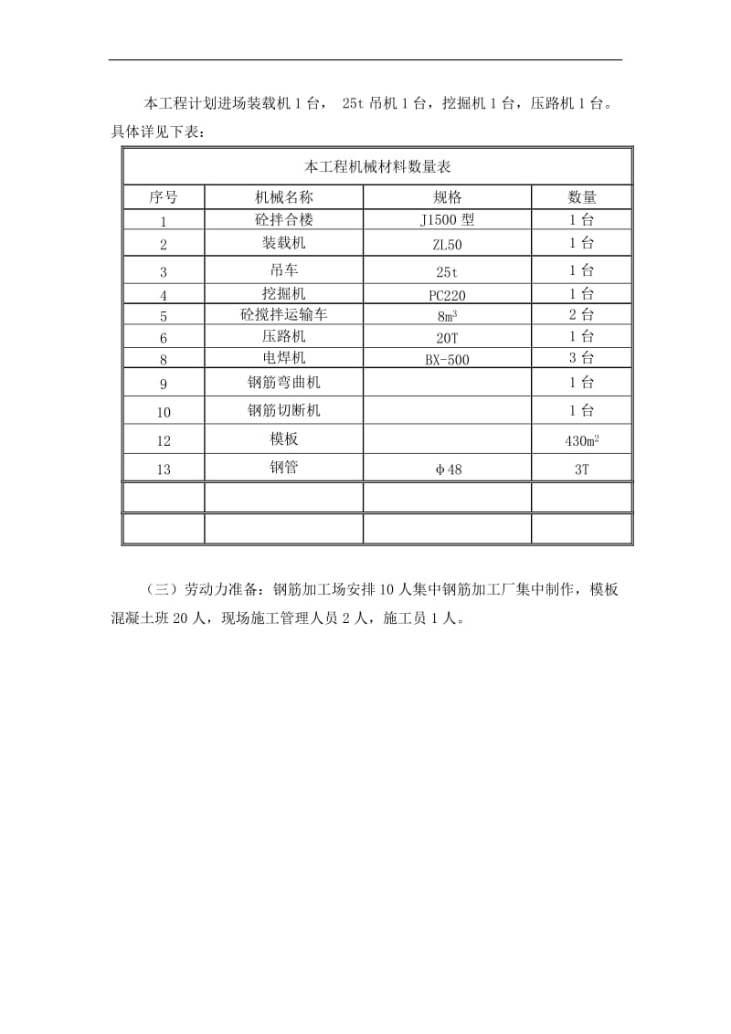 624 745.9义暗板涵施工方案.doc_第2页