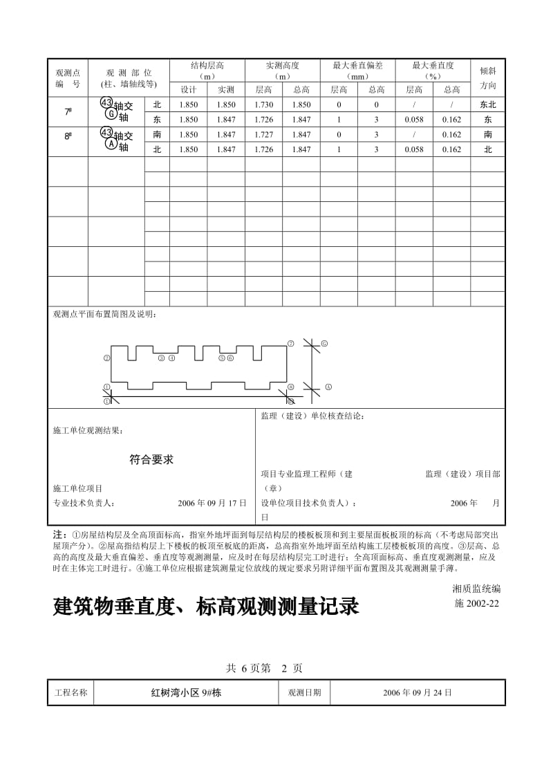 17修建物垂直度、标高三观测测量记录[最新].doc_第3页