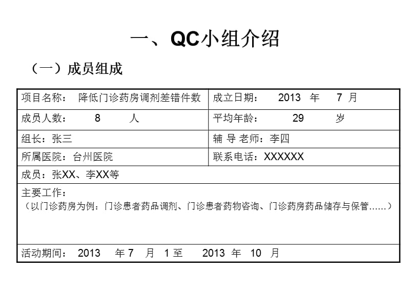 降低门诊药房调剂差错件数.ppt_第2页