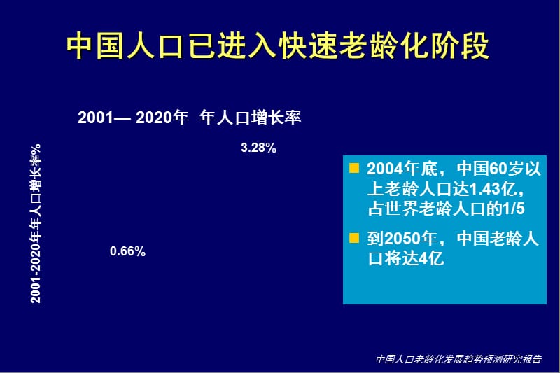 老年高血压伴血脂异常的治疗.ppt_第3页