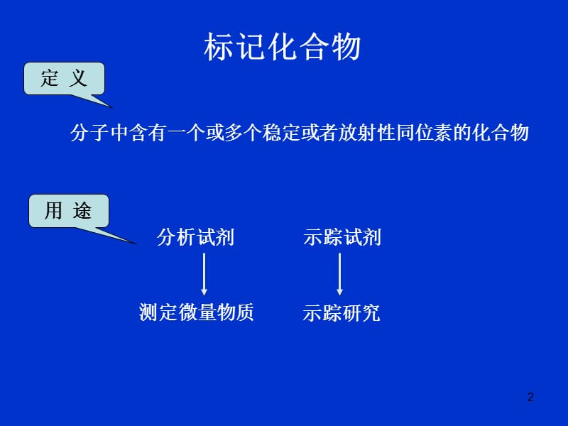 褚泰伟《应用化学基础》第八章 标记化合物.ppt_第2页