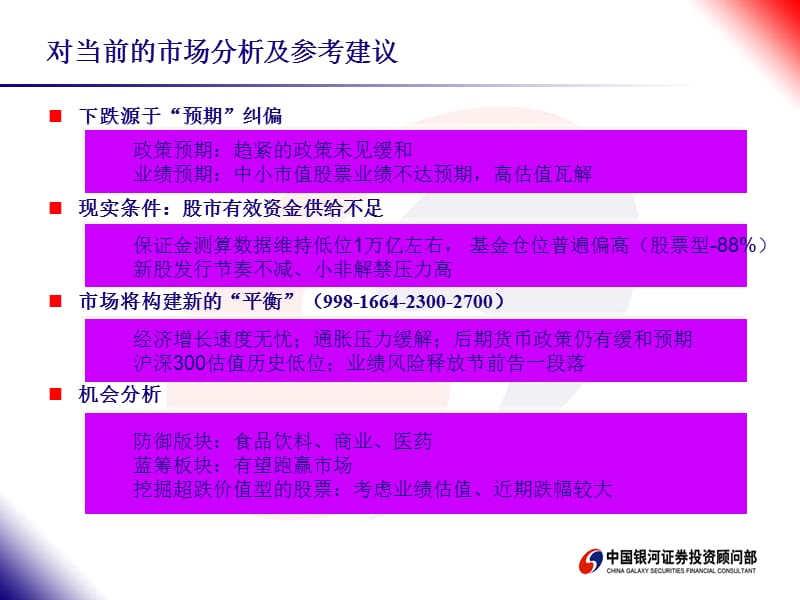 近期市场投资机会分析110427-周存宇.ppt_第3页