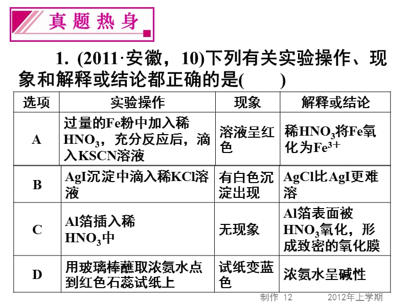 高三化学化学实验基本操作0000.ppt_第3页