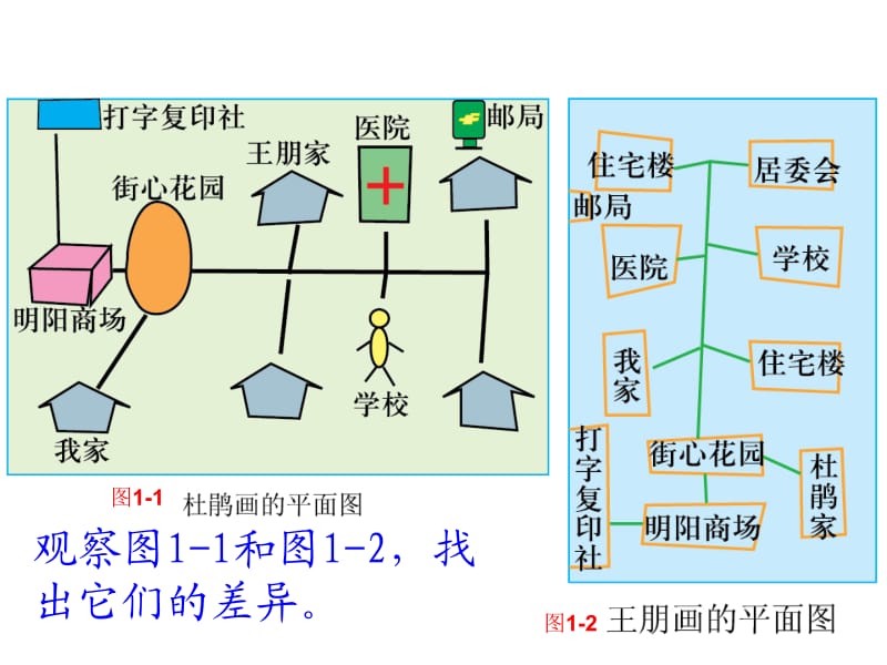 第一课我的家在哪里.ppt_第2页