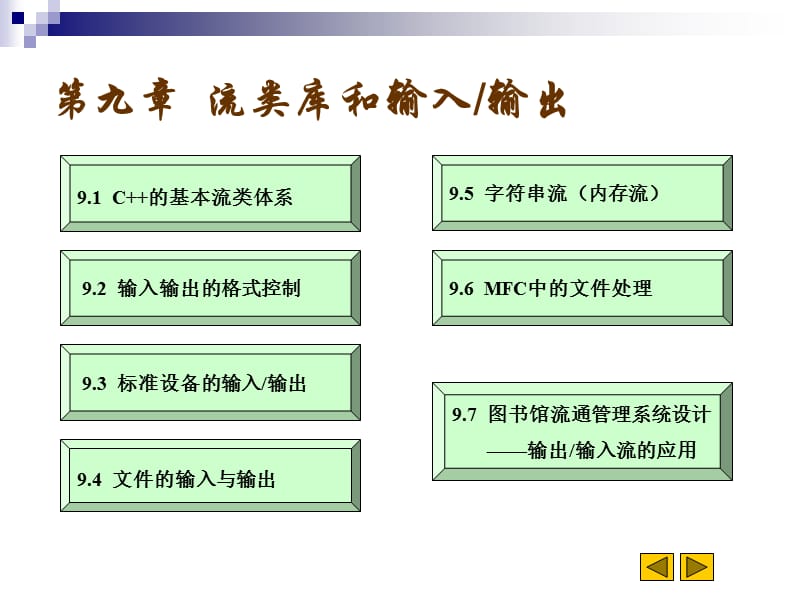 第9章输入输出流类库.ppt_第2页