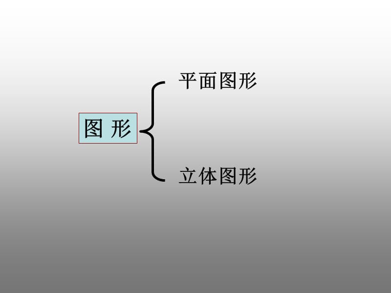 课程标准实验教科书数学西师版五年级下.ppt_第2页