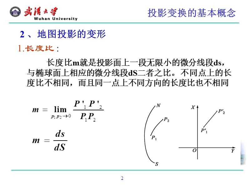 第四章 地球椭球数学变换(8-9节).ppt_第2页