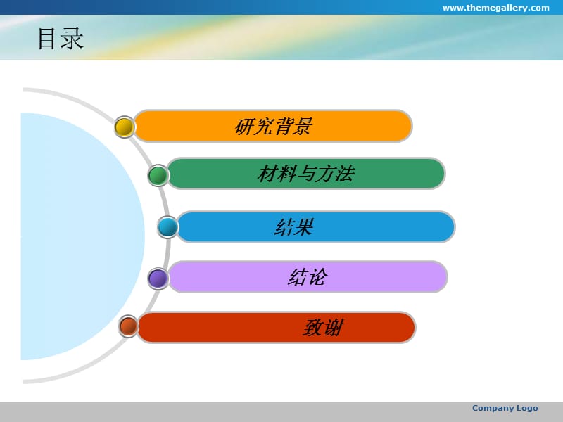 降压治疗对循环内皮微颗粒水平与动脉弹的影响.ppt_第2页