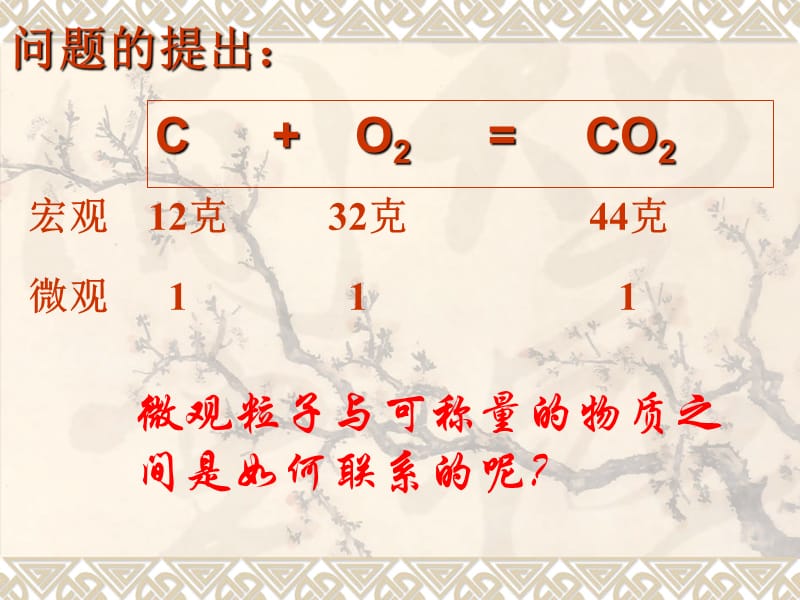 高一年级化学第一部分从实验学化学课件.ppt_第2页