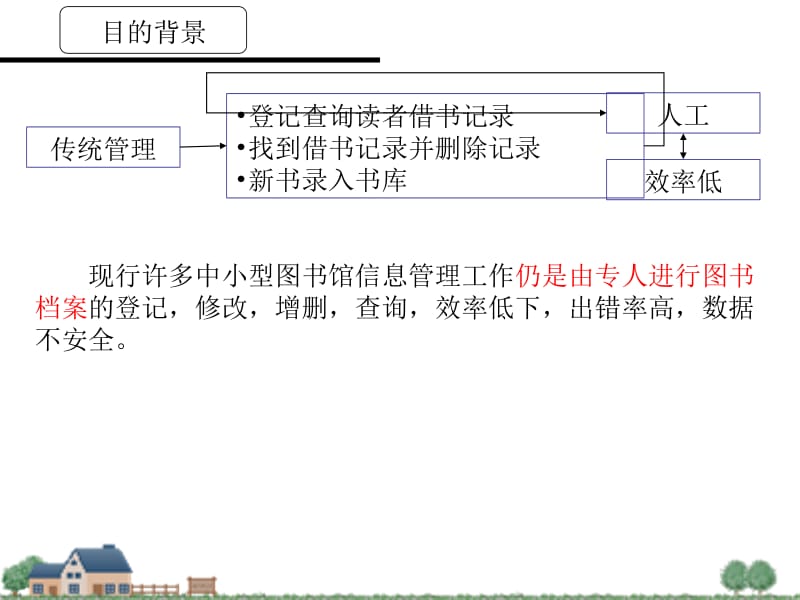 图书馆管理系统_需求分析.ppt_第2页