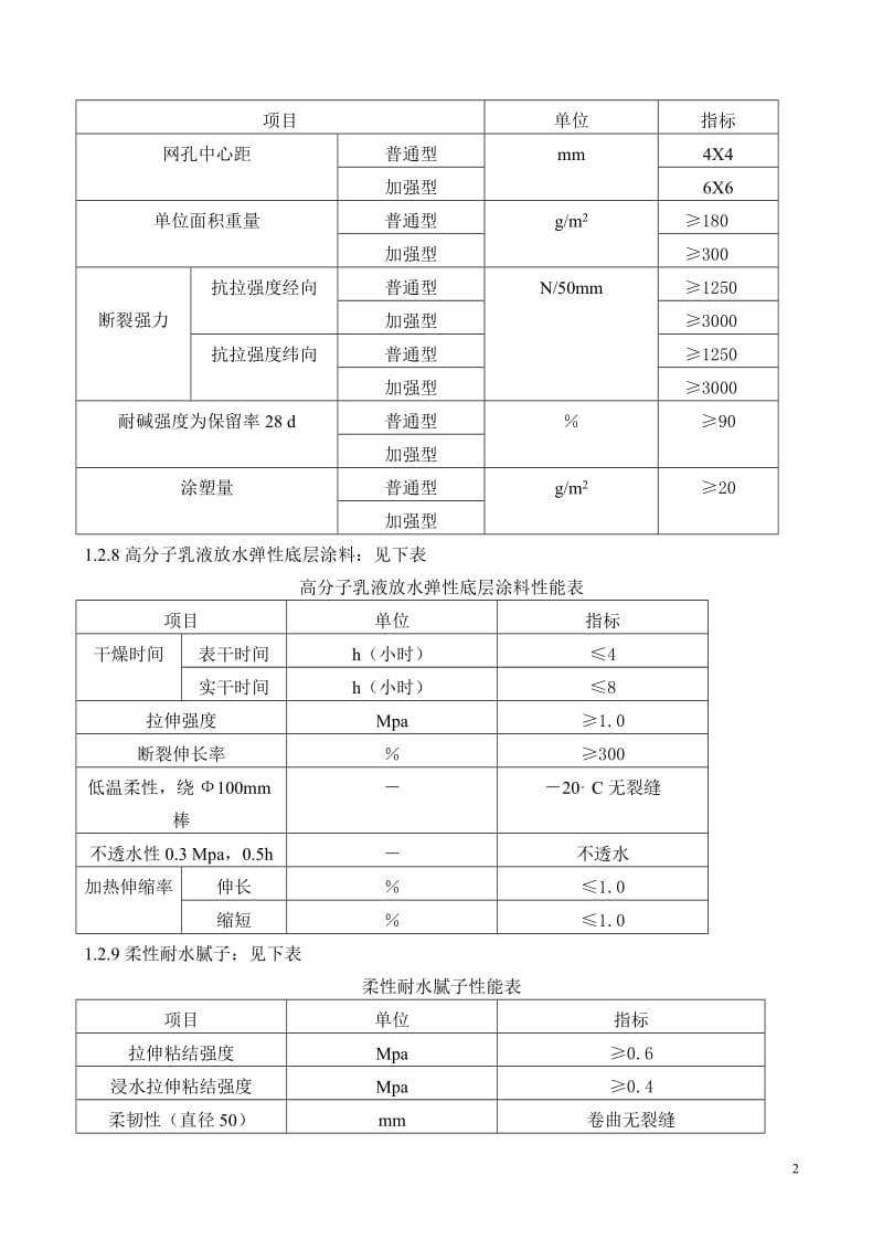 -胶粉聚苯乙烯颗粒外墙保温体系监利关实施细则.doc_第2页