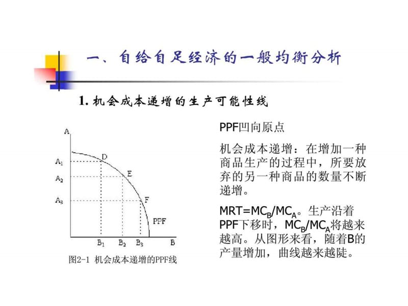 第二讲 新古典贸易理论.ppt_第2页