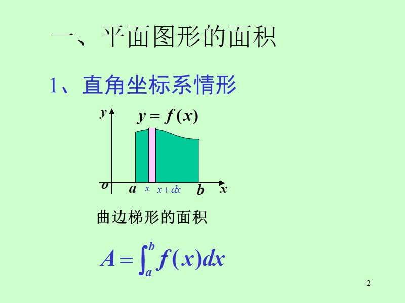 第六章第2节定积分在几何.ppt_第2页