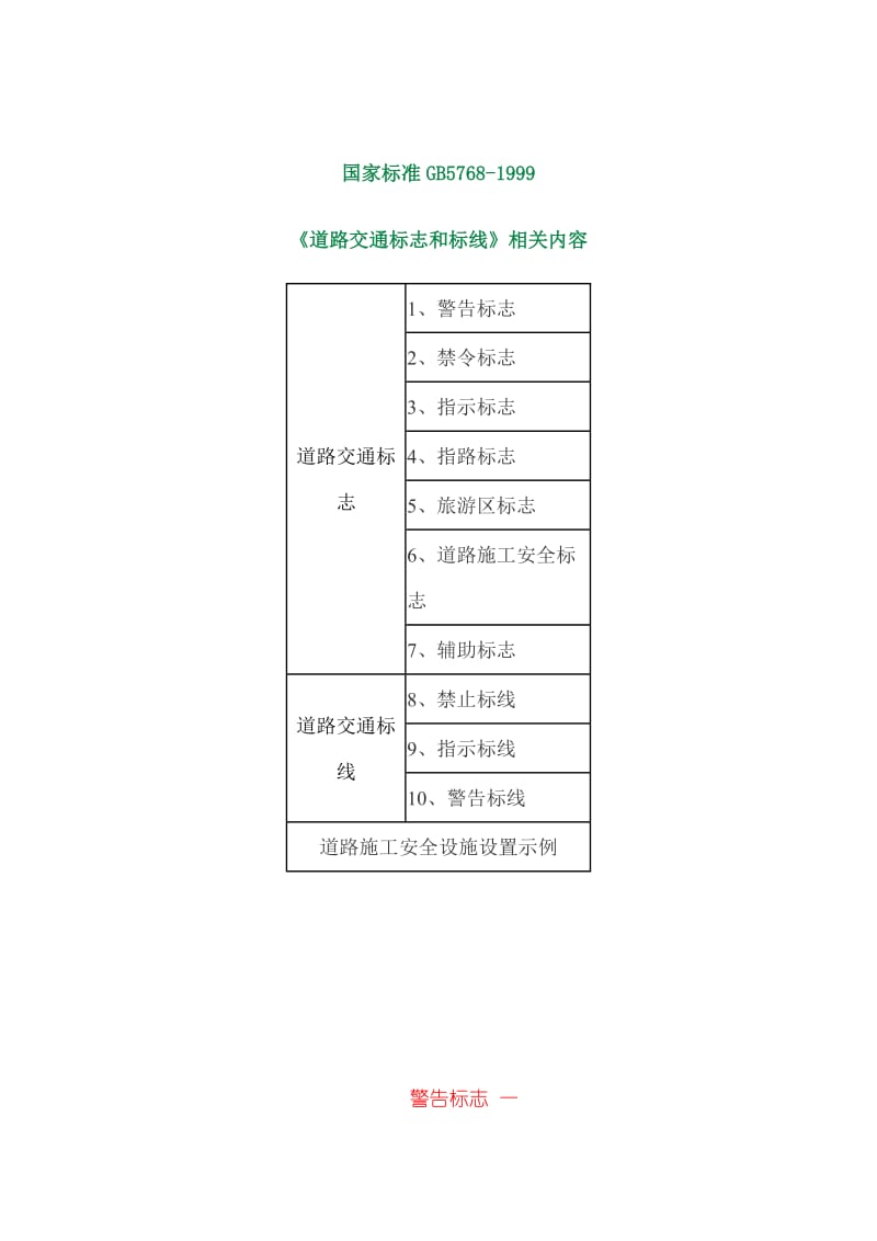 q《道路交通上标志和标线》.doc_第1页