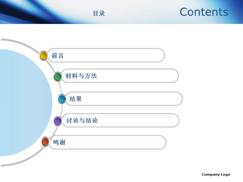 经典实用的医学毕业论文PPT模板.ppt_第2页