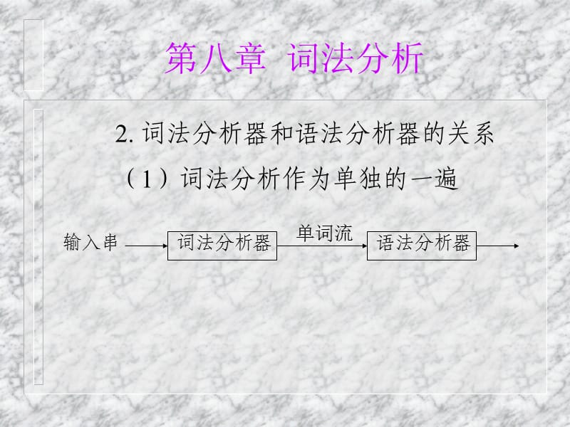 编译原理（王晓斌）编译第八章.ppt_第2页