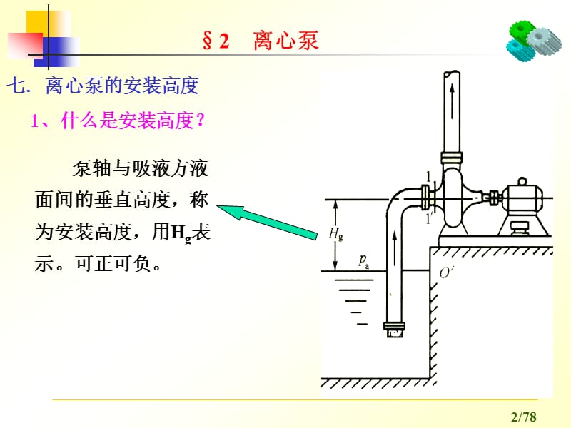 第二章流体输送机械2(含小结).ppt_第2页