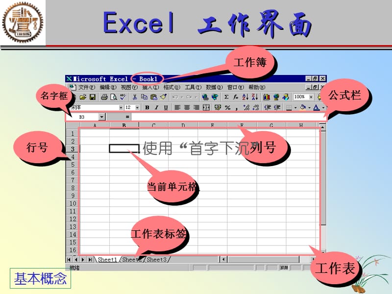 计算机基础(4Excel).ppt_第3页