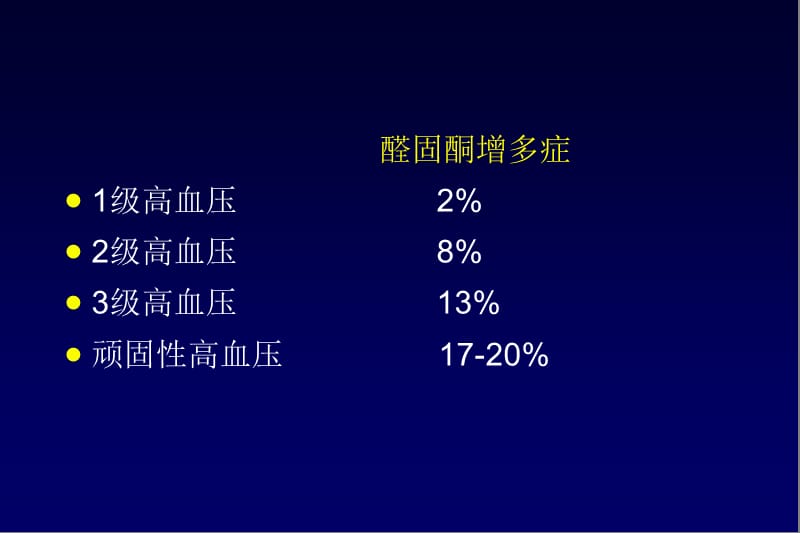 高血压诊疗的四要四不要.ppt_第3页