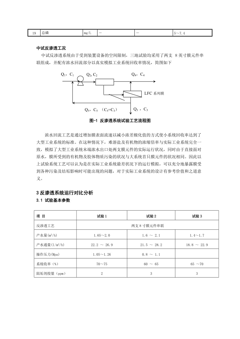 3-低污染反渗透膜用于等石化废水回用.doc_第3页