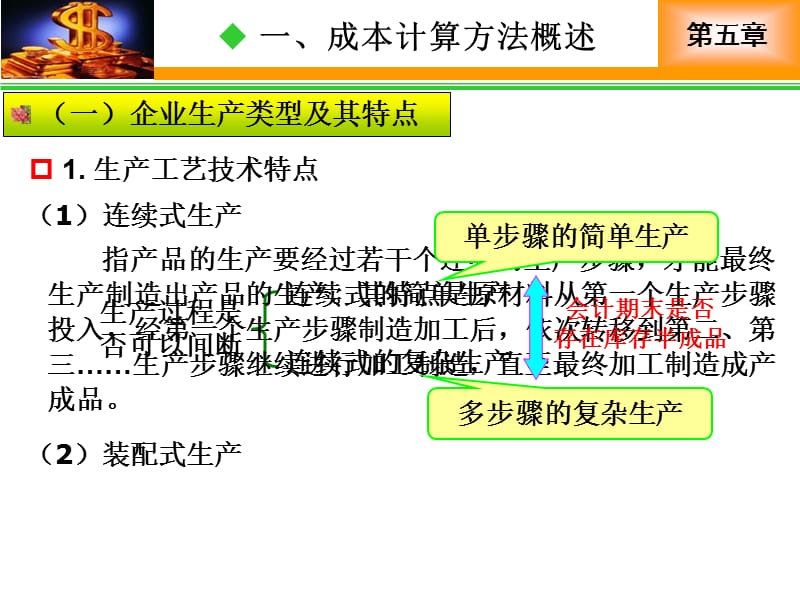 第五章成本计算方法01.ppt_第2页