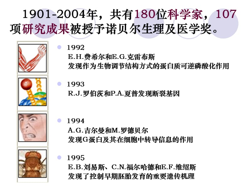 诺贝尔生理及医学奖百年回眸.ppt_第3页